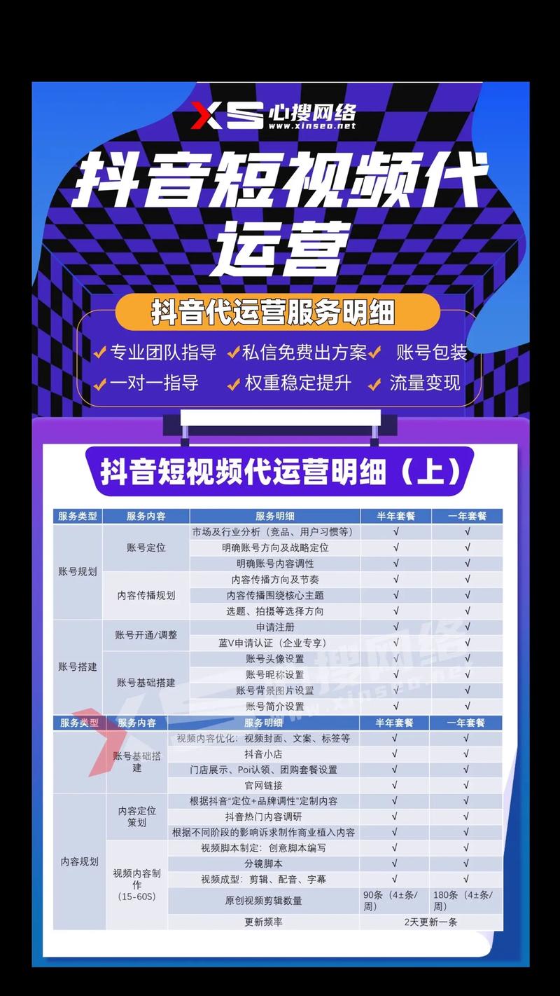 新媒体运营